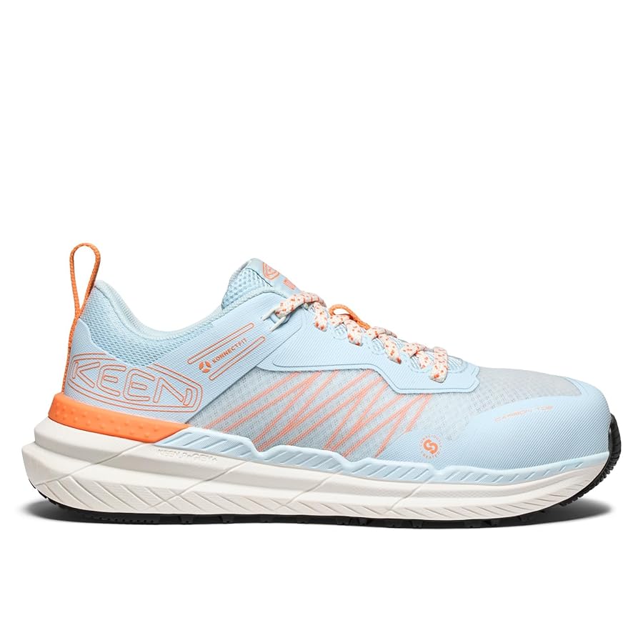 Amazon.com: KEEN Utility Women's Speedworks Composite Toe